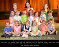 class2_with names