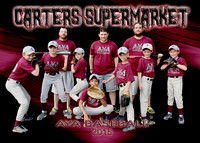 Carters Supermarkets (Minors)